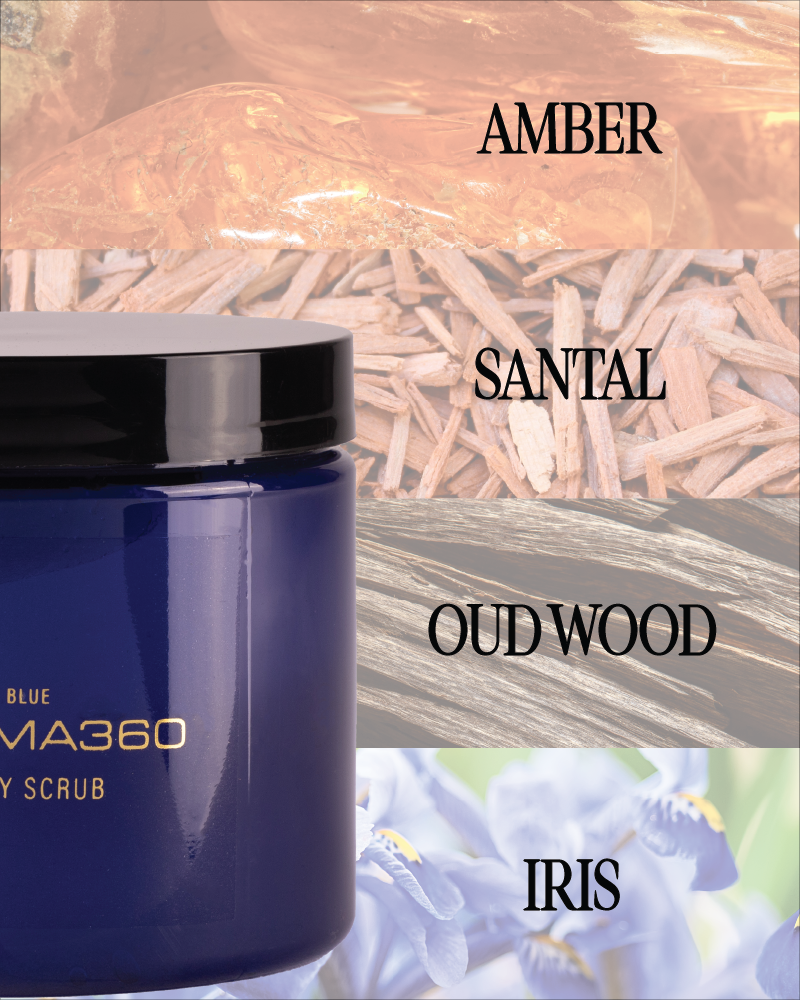 Exfoliante Corporal Blue