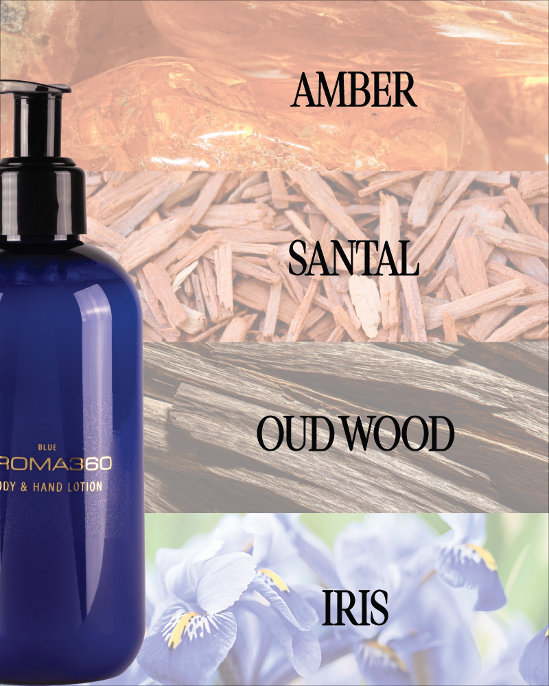 Loción corporal y de manos Blue