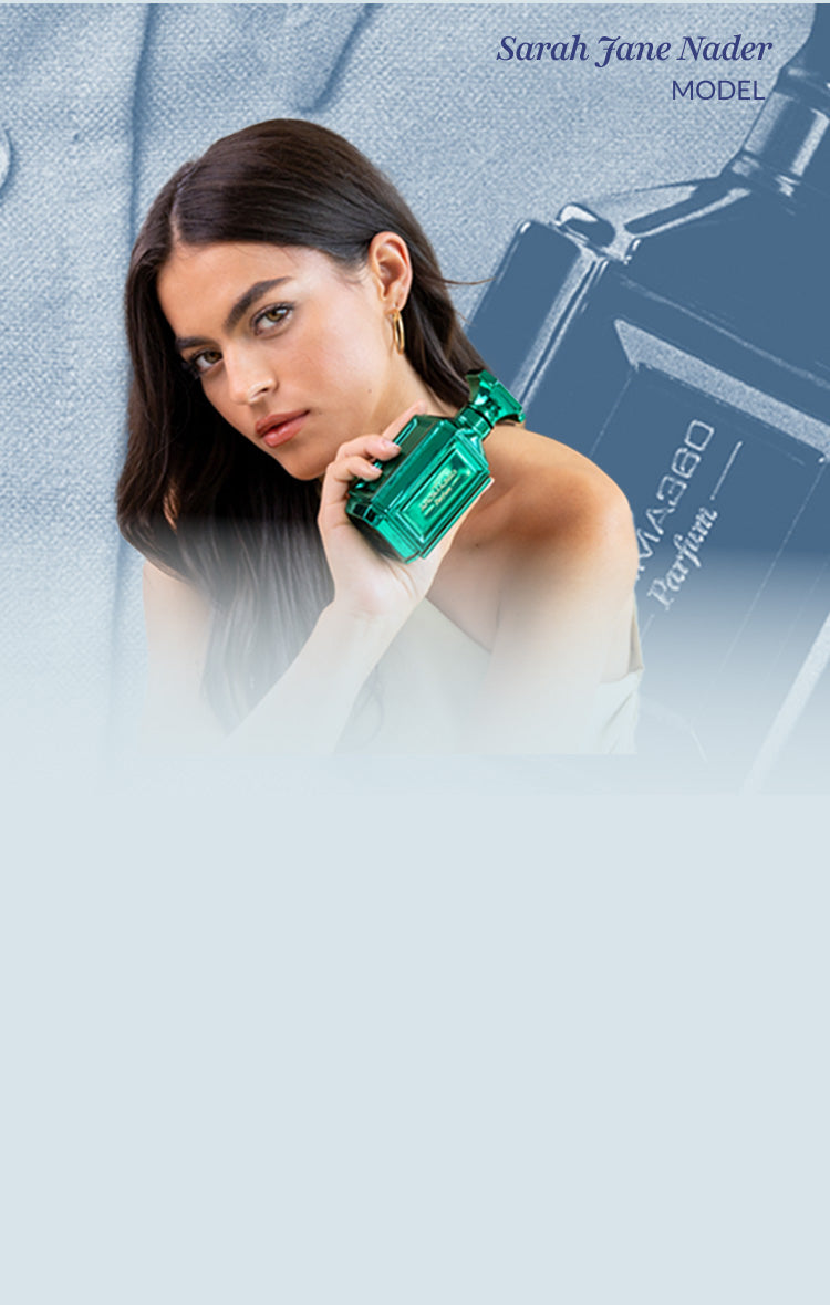 Perfume and Body